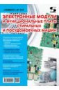 Электронные модули и функциональные платы стиральных и посудомоечных машин. Ремонт № 153