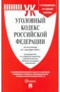 Уголовный кодекс РФ на 01.12.20 с таблицей изменений и с путеводителем по судебной практике