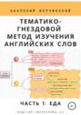 Тематико-гнездовой метод