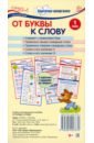 Карточки-шпаргалки. От буквы к слову. 1 класс. 5 карточек с заданиями на обороте (формат 109х202 мм)