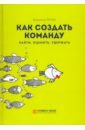 Как создать команду. Найти, оценить, удержать