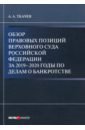 Обзор правовых позиций Верхов. Суда РФза
 2019–20