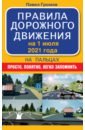 Правила дорожного движения на пальцах. Просто, понятно, легко запомнить на 1 июля 2021 года