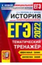 ЕГЭ 2022 История России. Задания с илл. материалом