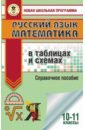 ЕГЭ Русский язык. Математика в таблицах и схемах для подготовки к ЕГЭ