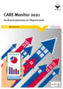Care Monitor 2021