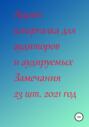 Аудит шпаргалка для аудиторов и аудируемых. Замечания 23 шт. за 2021 год