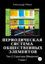 Периодическая система общественных элементов. Том 2: Структура. Введение. Глава 1