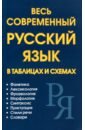 Весь современный русский язык в таблицах и схемах