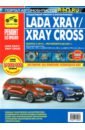 Lada XRAY, Lada XRAY Cross c 2015г. до 2021г. цв.