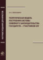 Теоретическая модель построения системы семейного законодательства государств — участников СНГ