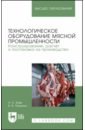 Технологическое оборудование мясной промышленности. Конструирование, расчет и постановка