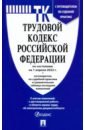 Трудовой кодекс РФ на 1.04.22 с таблицей изменений и с путеводителем по судебной практике