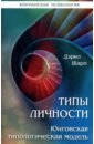 Типы личности. Юнговская типологическая модель