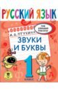 Русский язык. 1 класс. Звуки и буквы