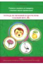 Тетрадь по звуковой культуре речи. Гласный звук "А"