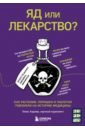 Яд или лекарство? Как растения, порошки и таблетки повлияли на историю медицины