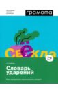 Словарь ударений. Как правильно произносить слова? 1-4 классы