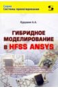 Гибридное моделирование в HFSS ANSYS