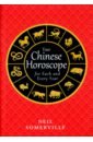 Your Chinese Horoscope for Each and Every Year