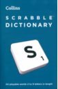 Scrabble Dictionary