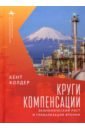 Круги компенсации. Экономический рост и глобализация Японии