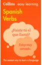 Spanish Verbs