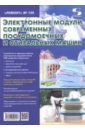 Выпуск 159. Электронные модули современных посудомоечных и стиральных машин