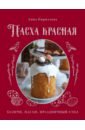 Пасха красная. Куличи, пасхи, праздничный стол