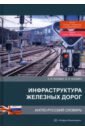 Инфраструктура железных дорог. Англо-русский словарь