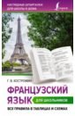 Французский язык для школьников. Все правила в таблицах и схемах