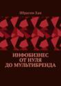 Инфобизнес от&nbsp;нуля до&nbsp;мультибренда