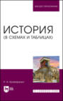 История (в схемах и таблицах). Учебное пособие для вузов