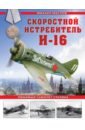 Скоростной истребитель И-16. Любимый самолет Сталина