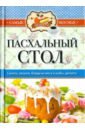 Самые вкусные рецепты. Пасхальный стол