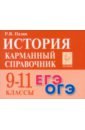 История. 9-11 классы. Карманный справочник