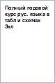 Полный годовой курс русского языка в таблицах и схемах. 3 класс