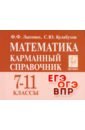 Математика. 7 –11 классы. Карманный справочник