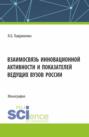 Взаимосвязь инновационной активности и показателей ведущих вузов России. (Аспирантура, Бакалавриат, Магистратура). Монография.