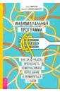 Индивидуальная программа, как за 8 недель преодолеть компульсивное переедание и примириться с едой