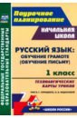 Русский язык. Обучение грамоте (обучение письму). 1 класс. Технологические карты уроков