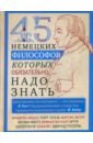 45 немецких философов, которых обязательно надо знать