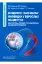 Воздушно-капельные инфекции у взрослых пациентов. Диагностика, лечение и профилактика