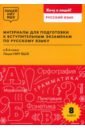 Материалы для подготовки к вступительным экзаменам по русскому языку в 8-й класс Лицея НИУ ВШЭ