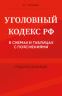 Уголовный кодекс РФ в схемах и таблицах с пояснениями