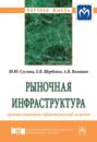 Рыночная инфраструктура: организационно-практический аспект