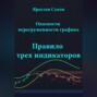 Опасности перегруженности графика: правило трех индикаторов