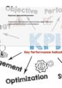 Управление ключевыми показателями эффективности предпринимательского конгломерата