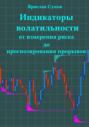 Индикаторы волатильности: От измерения риска до прогнозирования прорывов
