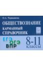 Обществознание. 8-11 классы. Карманный справочник